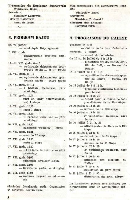 Rajd Polski - 1971r.